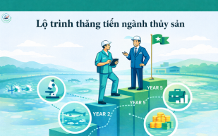 Lộ trình thăng tiến ngành thủy sản trong 5 năm